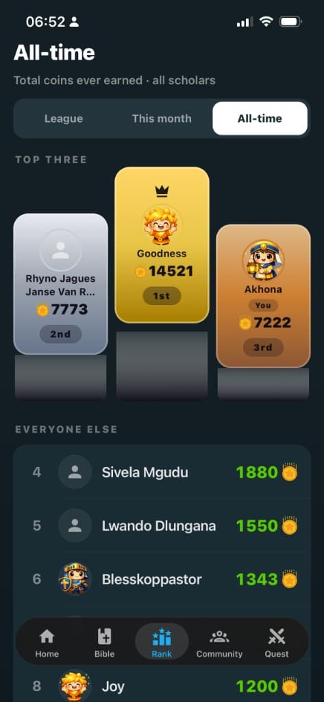 BibleMigo leaderboard showing top scholars and all-time rankings